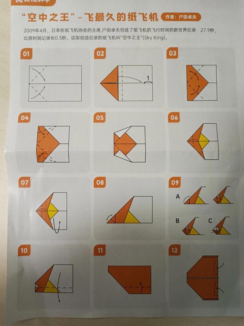纸飞机怎么自己开户,纸飞机怎么注册要什么代理