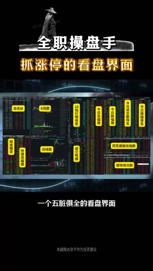 币圈电脑看盘软件,币圈看盘软件哪个最好