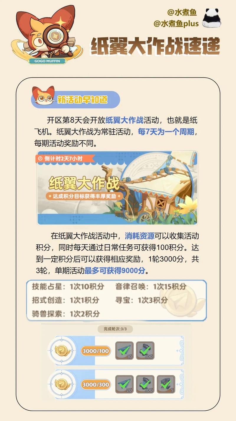 纸飞机出售平台,纸飞机代理门户首页