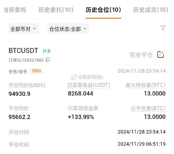 虚拟币爆仓,虚拟币 爆仓