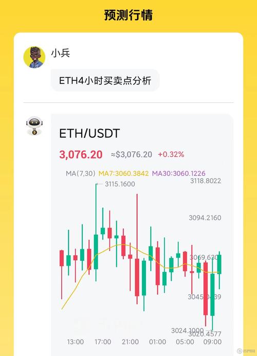 以太坊app官网版,以太坊app官网版下载