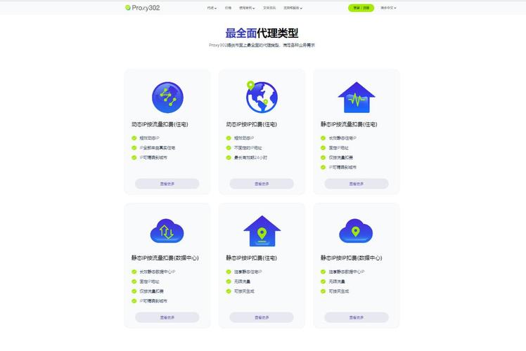 免费ip地址代理,免费ip地址代理crop