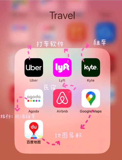 梯子推荐免费软件的简单介绍