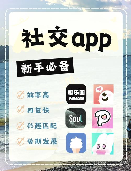 国际交友软件app免费,国际交友软件app免费下载