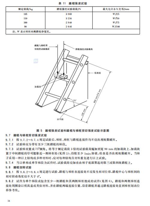 梯子安全使用国家标准,梯子安全使用国家标准是什么