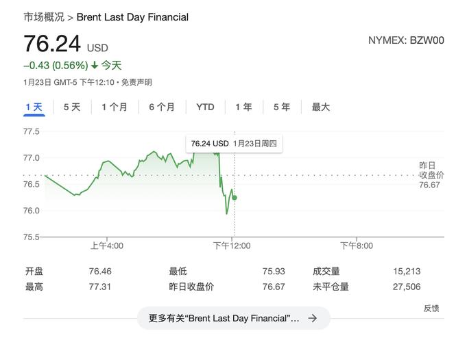 特朗普币美元,trump币今日价格