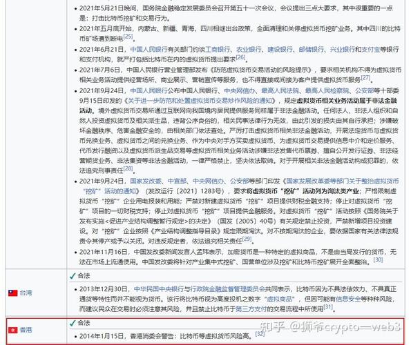 国家禁止虚拟币交易,国家禁止虚拟币交易的原因