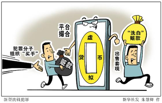 虚拟币洗钱四种方式,虚拟币洗钱能追回吗