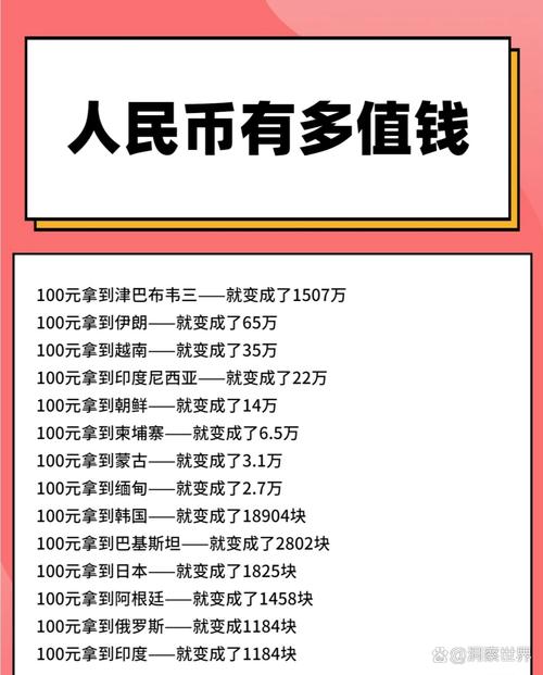 1波币等于多少人民币,1波币等于多少人民币汇率