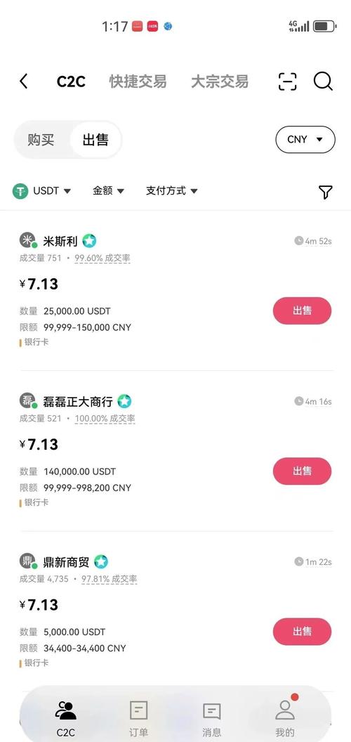 如何从交易所提币,从交易所提币到另一个交易所要多久