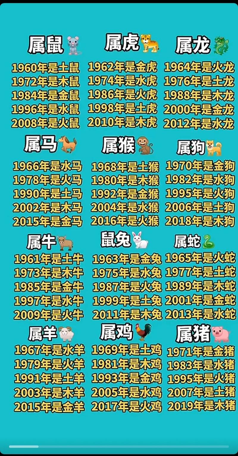 今期生肖在中央是什么生肖,今期生肖在中央是什么生肖动物