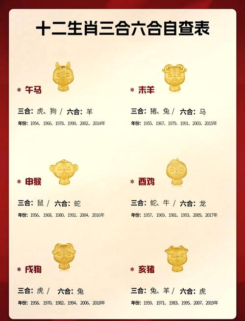 今期生肖十叮开准确答案,今期生肖最好查猜一生肖