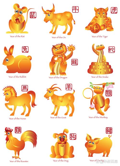 今期生肖北边准确生肖是什么,今期生肖在北边,请问是什么生肖?