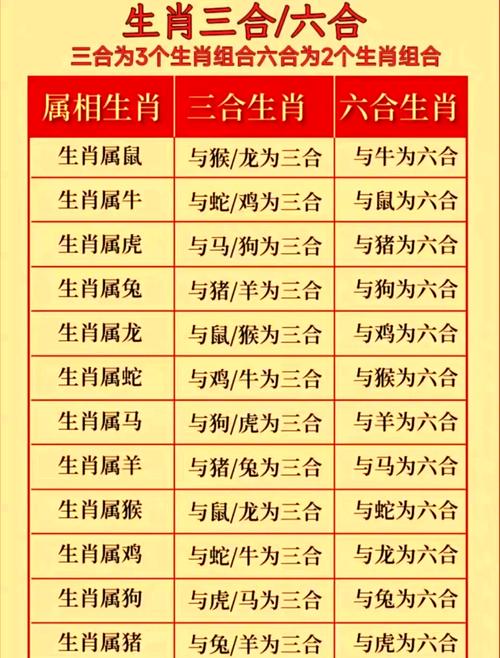 三心两意打一生肖,三心两意打一生肖和数字