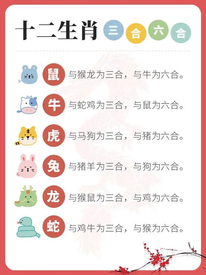 一三合定今期开正确答案,一三合数开本期猜生肖