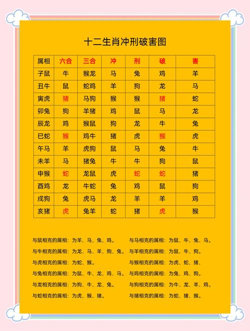 今期生肖发金光在今期是什么动物,今期生肖发金光,一九相合在今期,猜一生肖