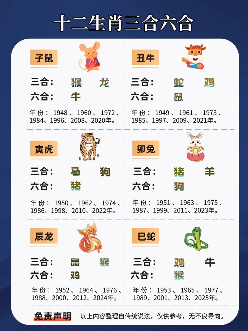 什么生肖最好找?,什么生肖最好找