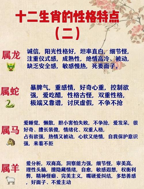 风调雨顺打一生肖最佳答案,风调雨顺打一动物是什
