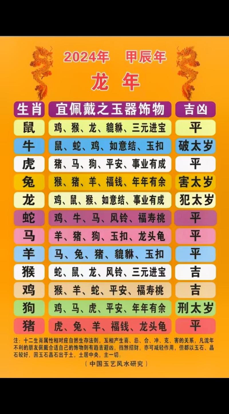 今期生肖看两边,今期生肖两边跑什么肖