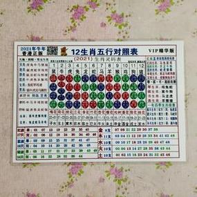 今期红蓝会有哪些生肖,红蓝生肖中本期的动物是什么