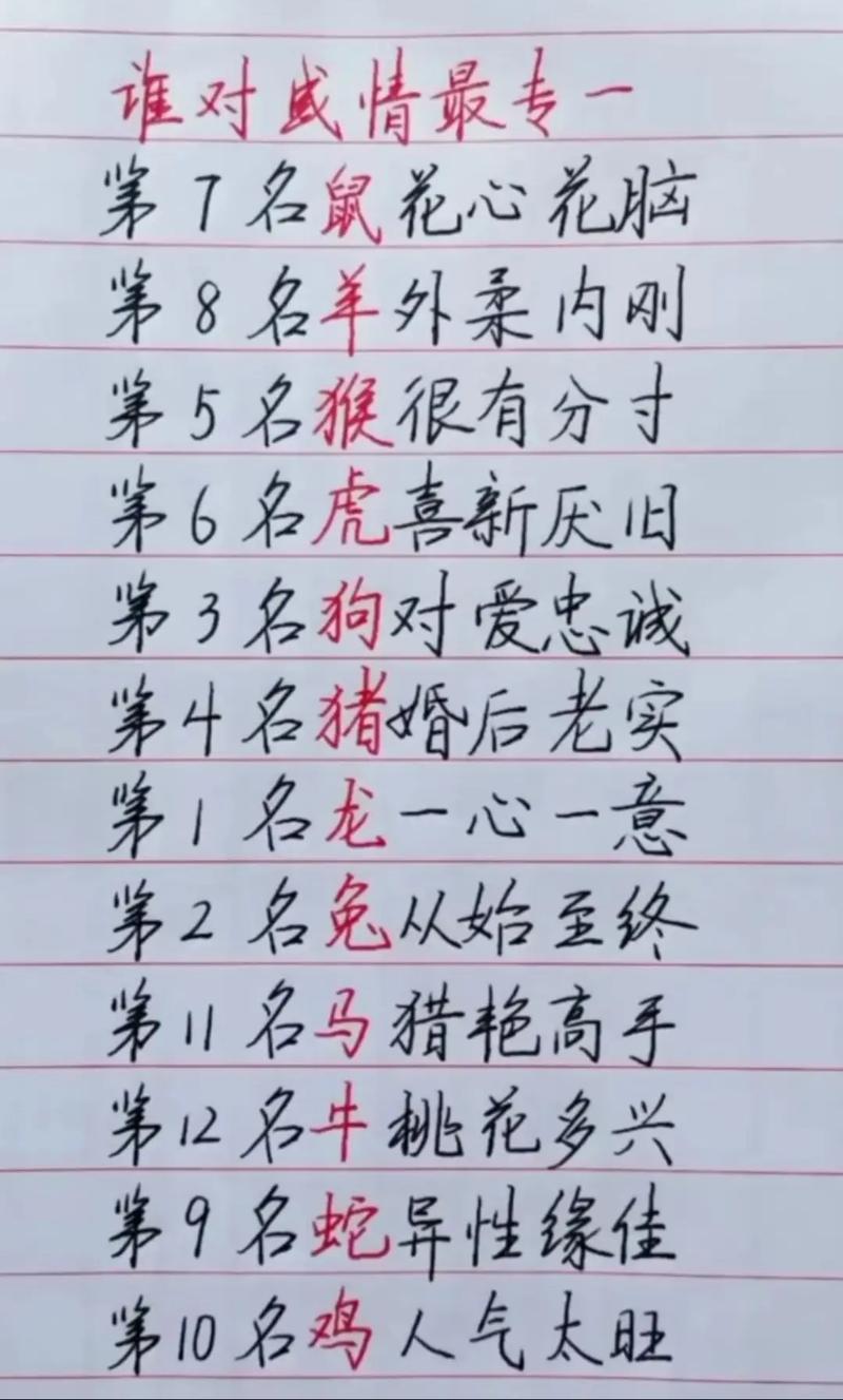 来喝点小酒打一生肖是指什么生肖的简单介绍