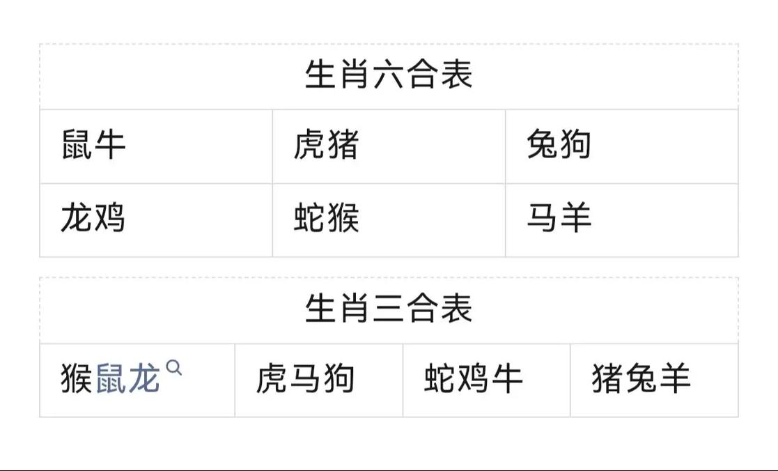 今期生肖六九加,马会选出尖嘴码,今期生肖六九加,马会选出尖嘴码打一动物
