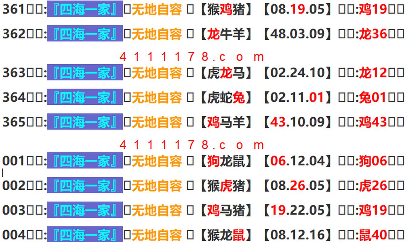 四亲六友出今期最佳答案,四亲六友出今期是什么动物