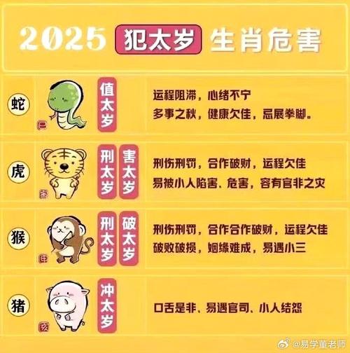 什么生肖不适合拜山,什么生肖不能葬什么山