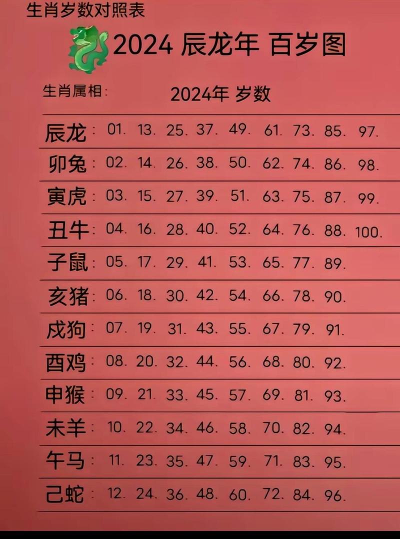 一模一样的生肖打一生肖,一模一样的生肖打一生肖是什么