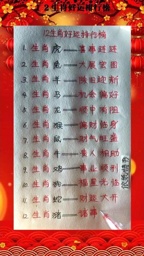 今期会出什么生肖啊图片,今期会出什么生肖啊图片大全