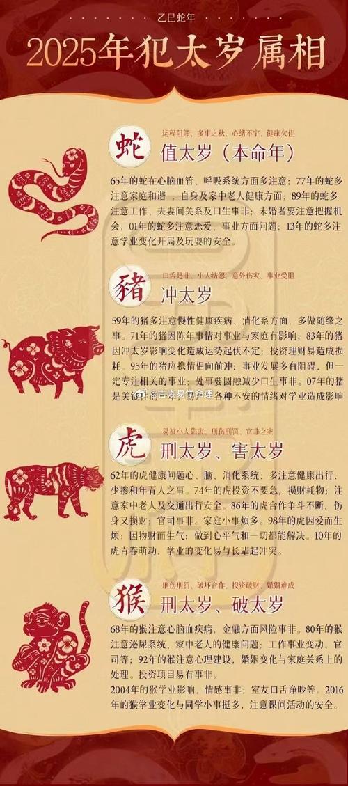 未许蛛丝网素筝今期生肖接上期,未许蛛丝网素筝今期生肖接上期指什么生肖