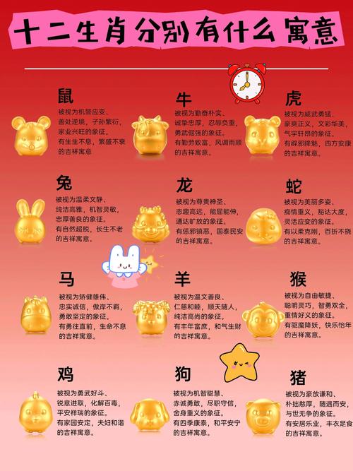 “好的，你看着安排”是代表哪个生肖的简单介绍