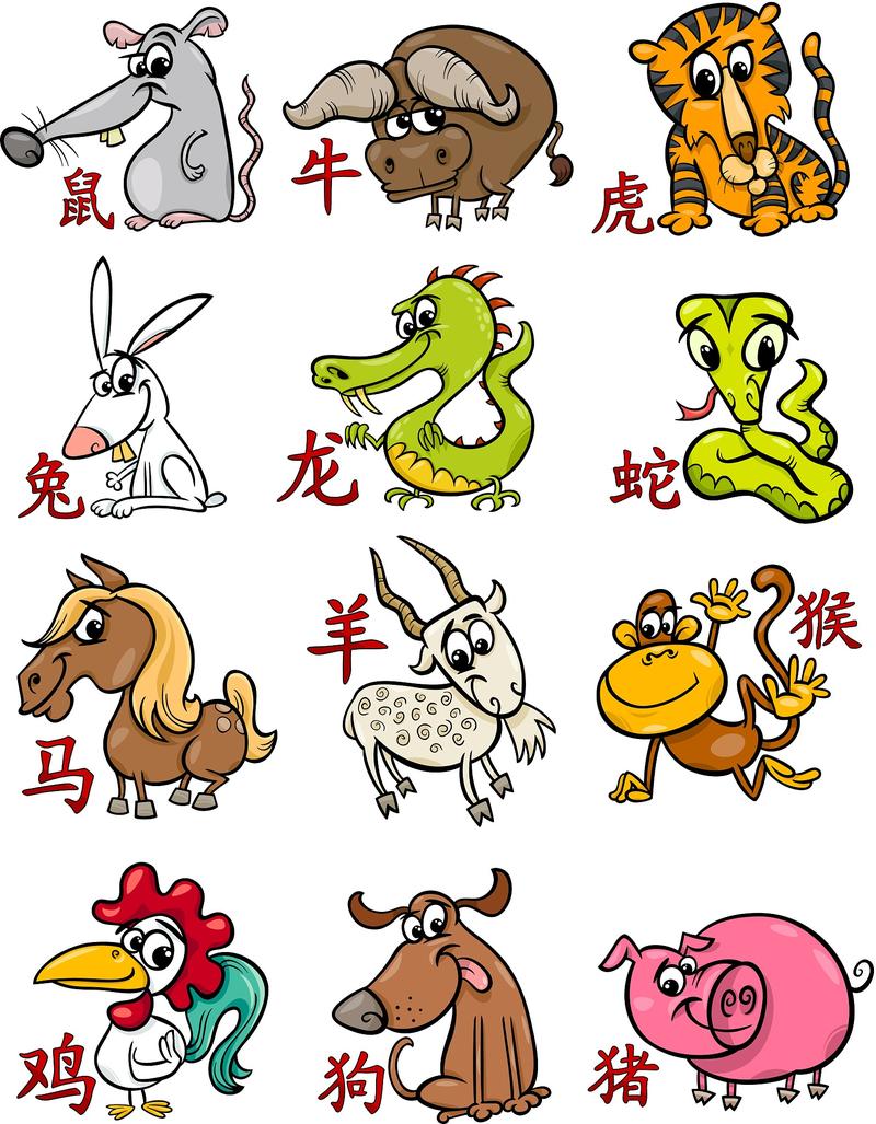 哪几个生肖是住门庭的,十二生肖住门庭的是什么动物