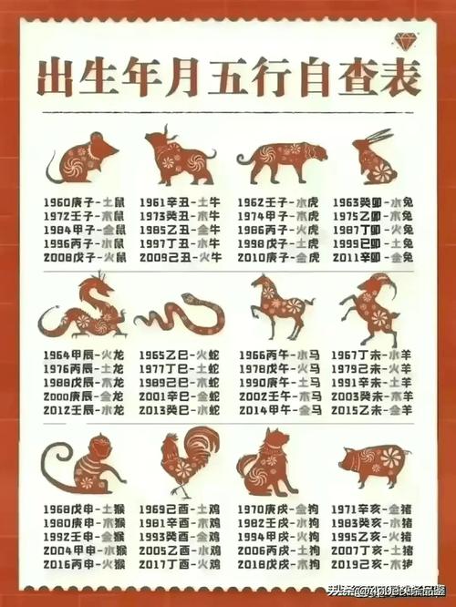 今期生肖六七开正确生肖,最准一个生肖的准确生肖
