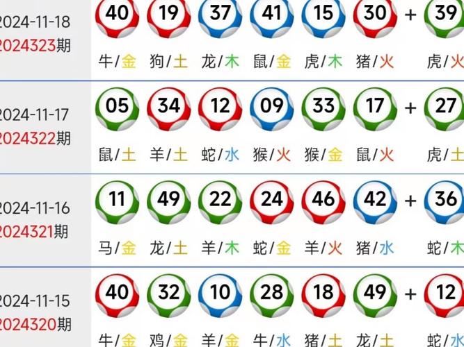 今期生肖二四开猜数字,今期生肖二四排是什么号