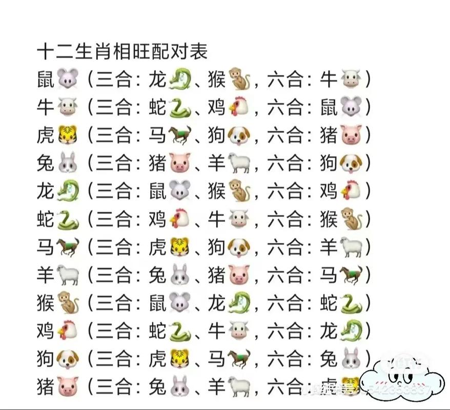 今期开红花是什么生肖动物,今期生肖开金花是什么生肖请回答