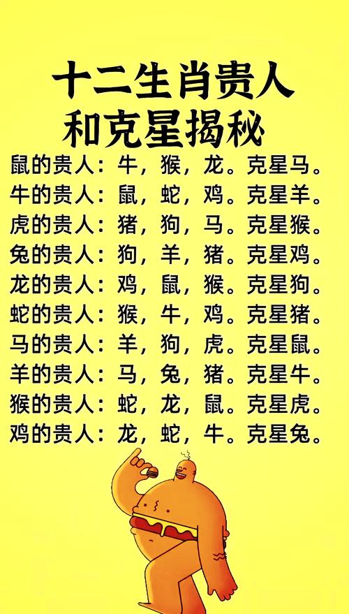 包含今期生肖可同行打一个生肖的词条