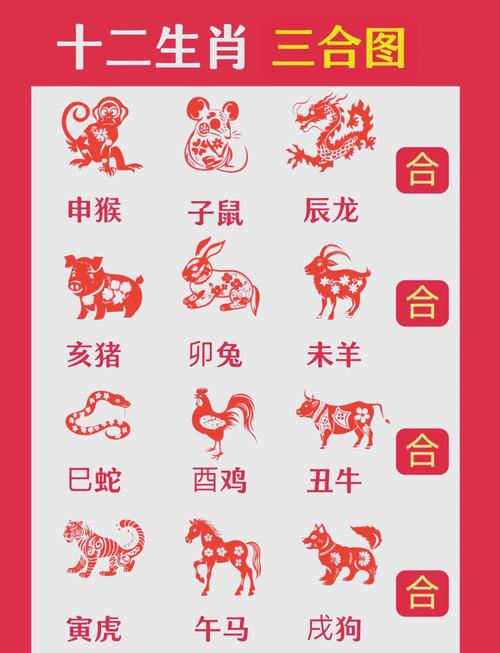 今期生肖很勤劳打一个生肖,今期生肖最勤劳和尚敲钟三更起打一生肖解释什么