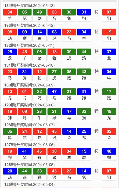 今期马会出了错什么意思,本期马会图