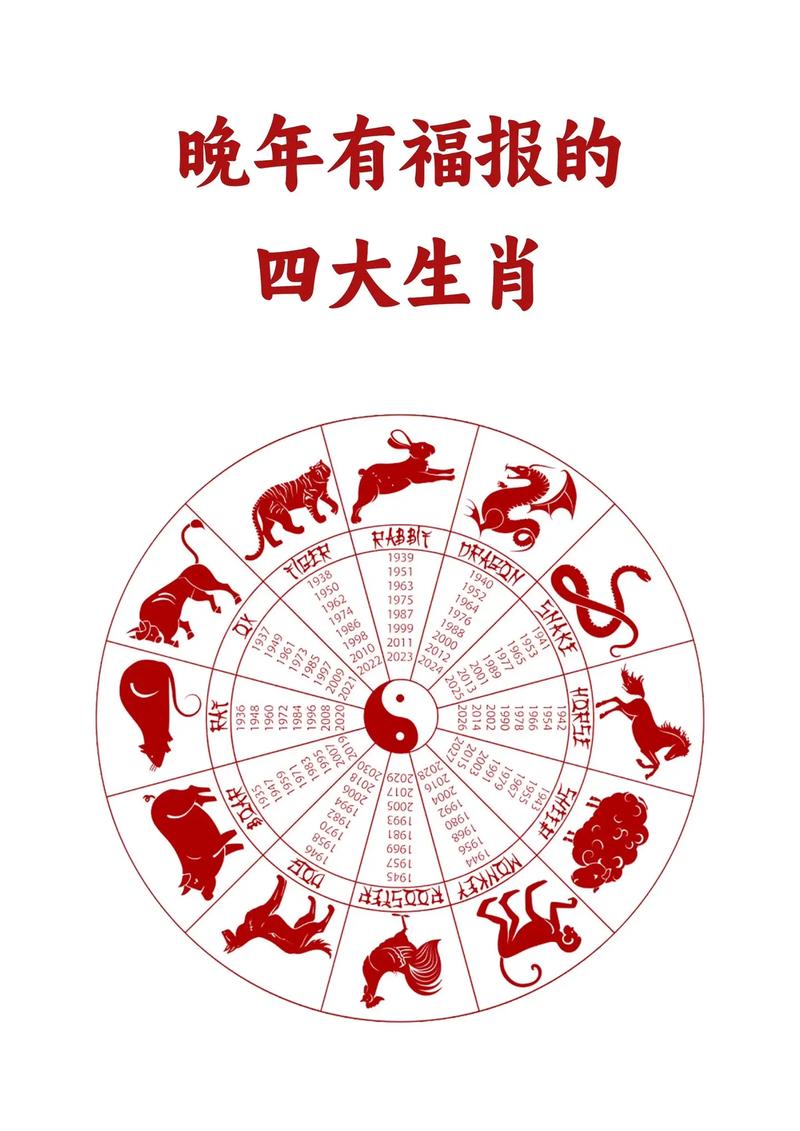 今期生肖六加七,有财有势是王爷,六六有财四在后是什么生肖