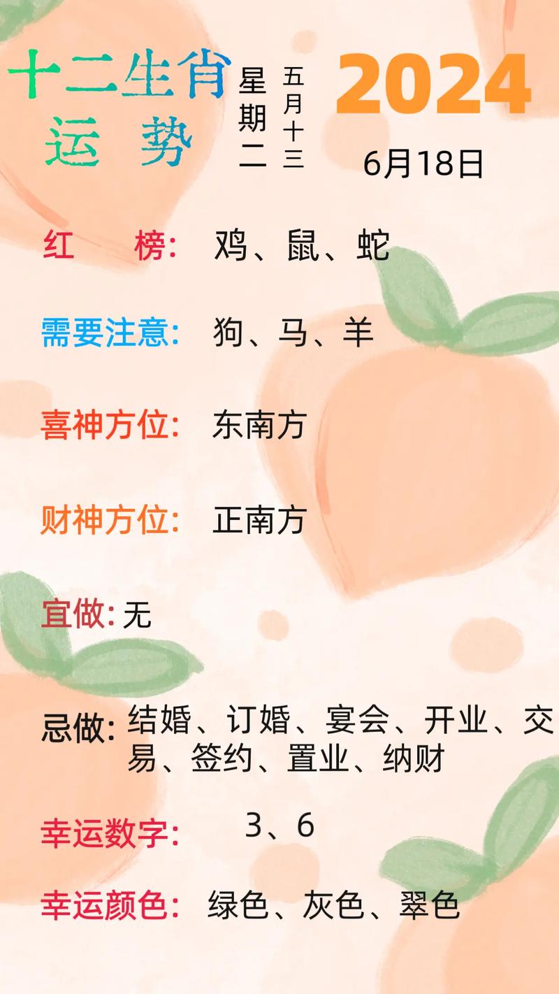 今期双红波色旺猜一肖,生肖今期双红尾是什么生肖