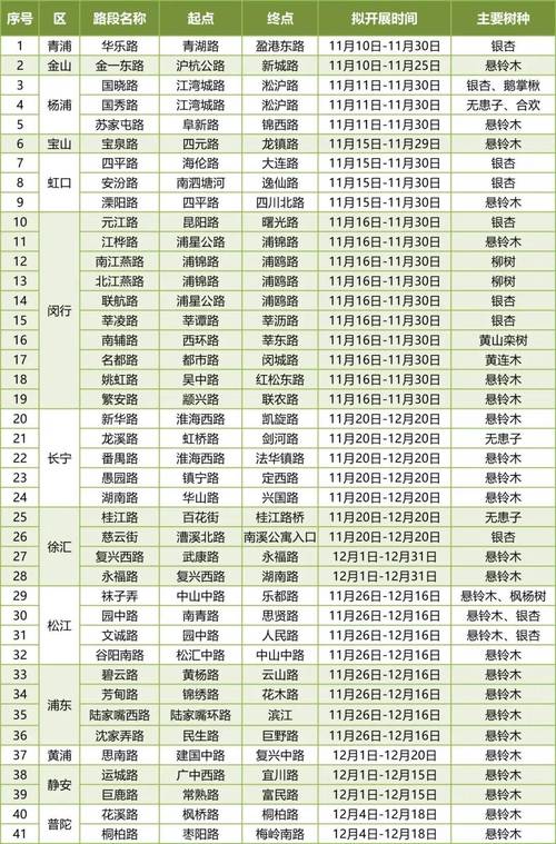 “北风凛冽天彷徨，大河东去春似水”代表什么生肖的简单介绍