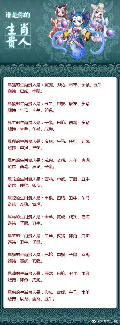 什么生肖最聪明又计谋多的,什么生肖最聪明又计谋多的人