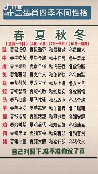 今期生肖二九准确答案,今期二二得一九是什么生肖