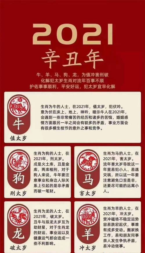 贪财是指什么生肖,贪财的生肖有哪些生肖