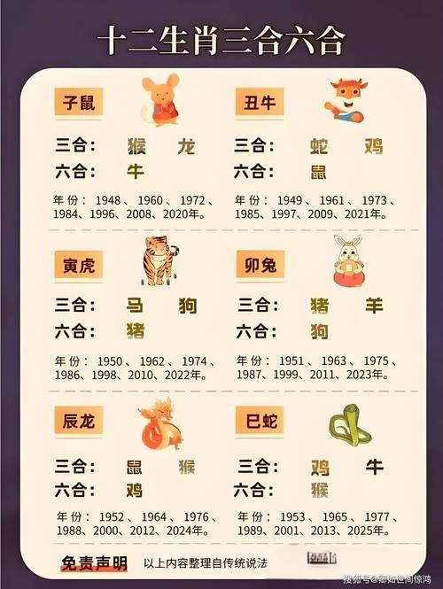 今期唯有旺三三打准确生肖,今期唯有旺三三,三字出头见红鲤打一生肖