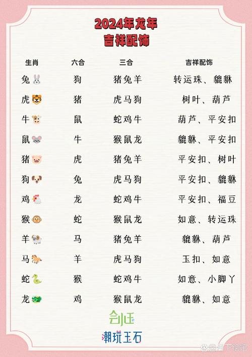 今期生肖四时绿是什么生肖,今期生肖四时绿,四二合九往上走是什么生肖