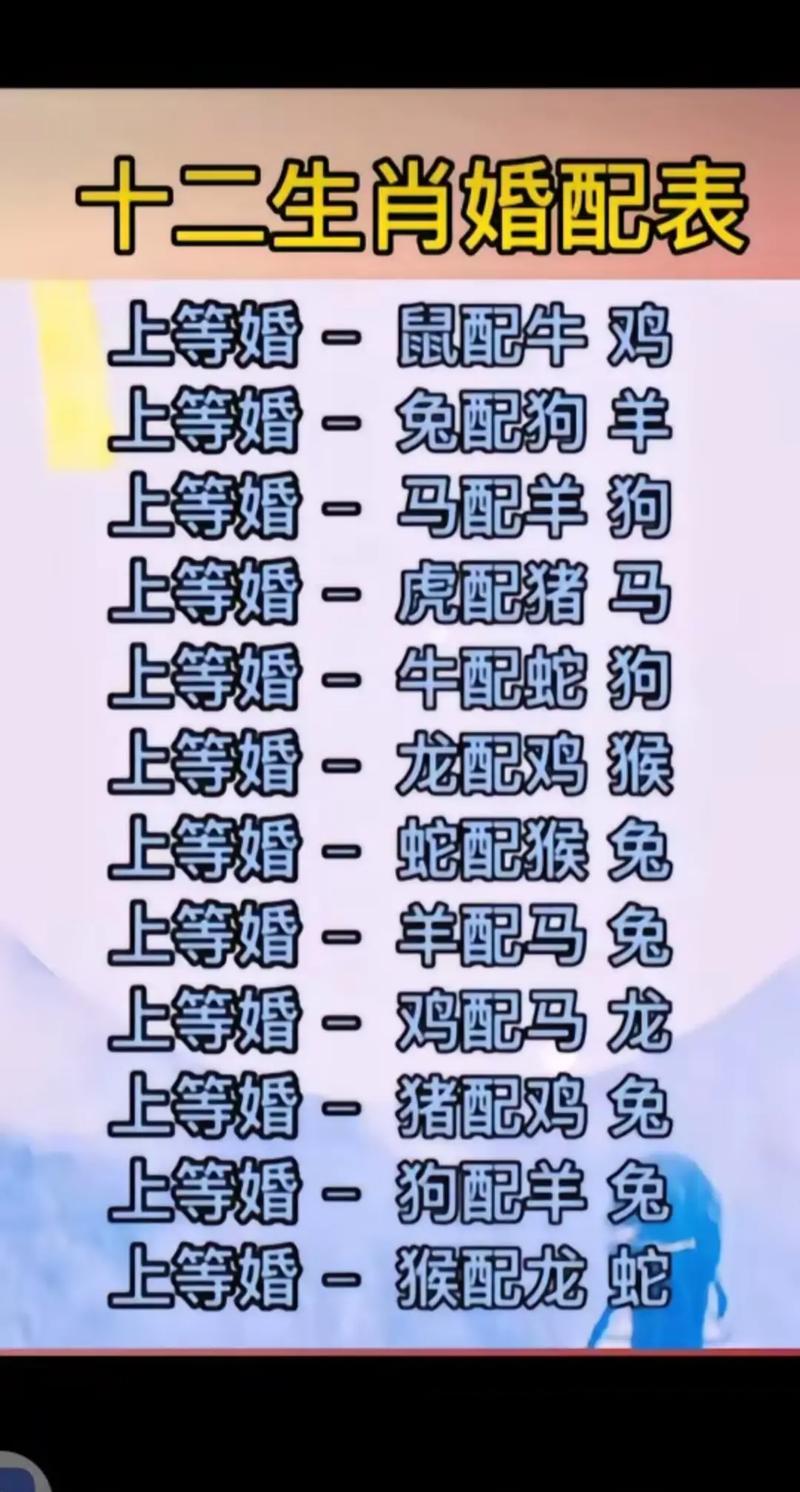 今期生肖开桃花打正确生肖,今期生肖开金花是什么生肖请回答