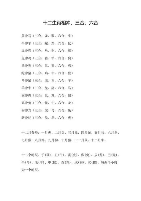 “一八常见不为奇”指什么生肖的简单介绍