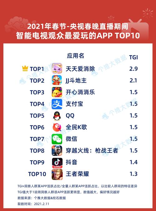 好彩二三今期开是什么意思,好彩3开奖结果号码2020252期